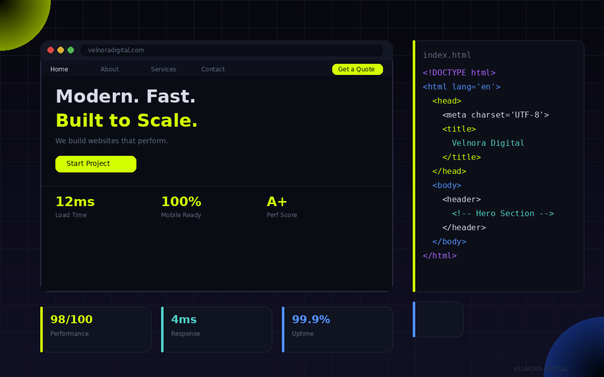 service1 website dev